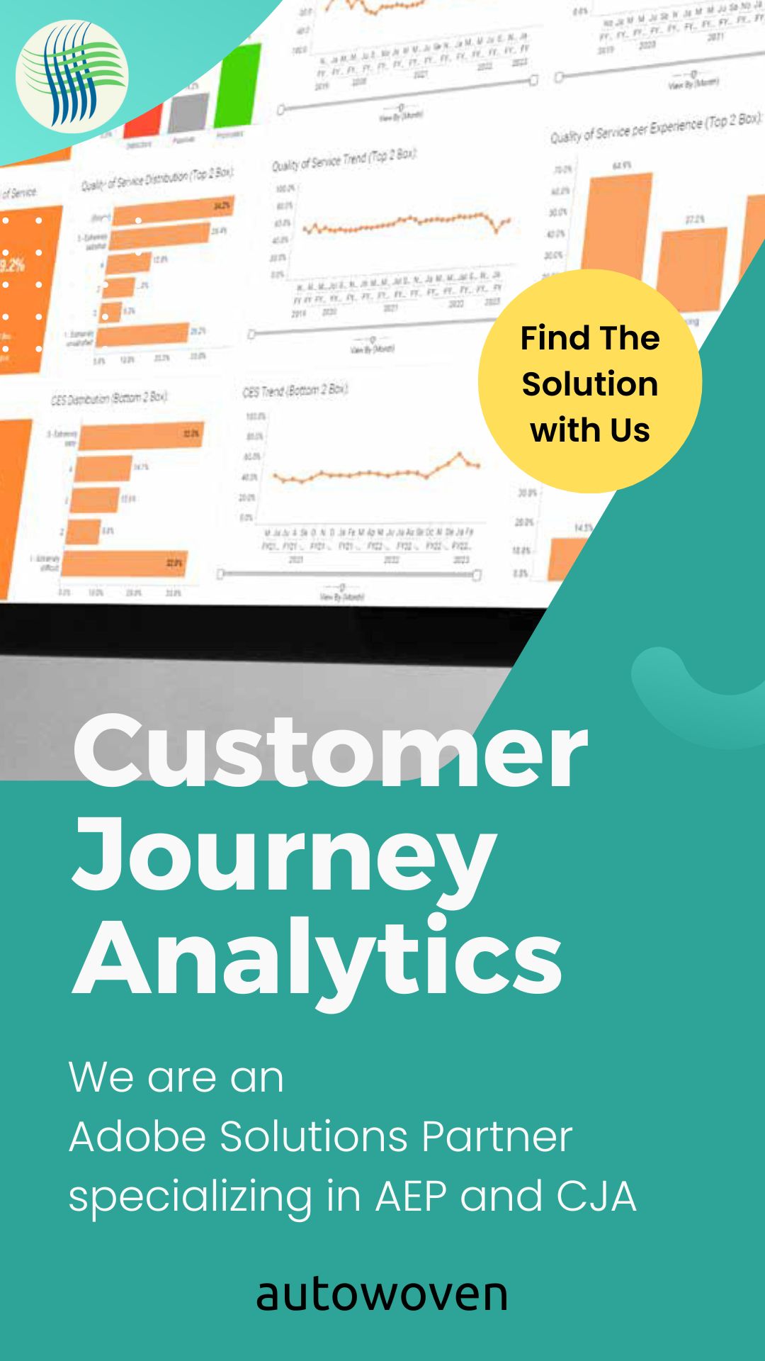 What is a customer journey?
