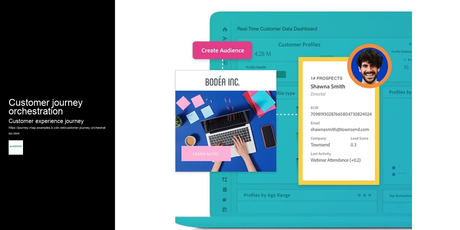 Customer journey orchestration